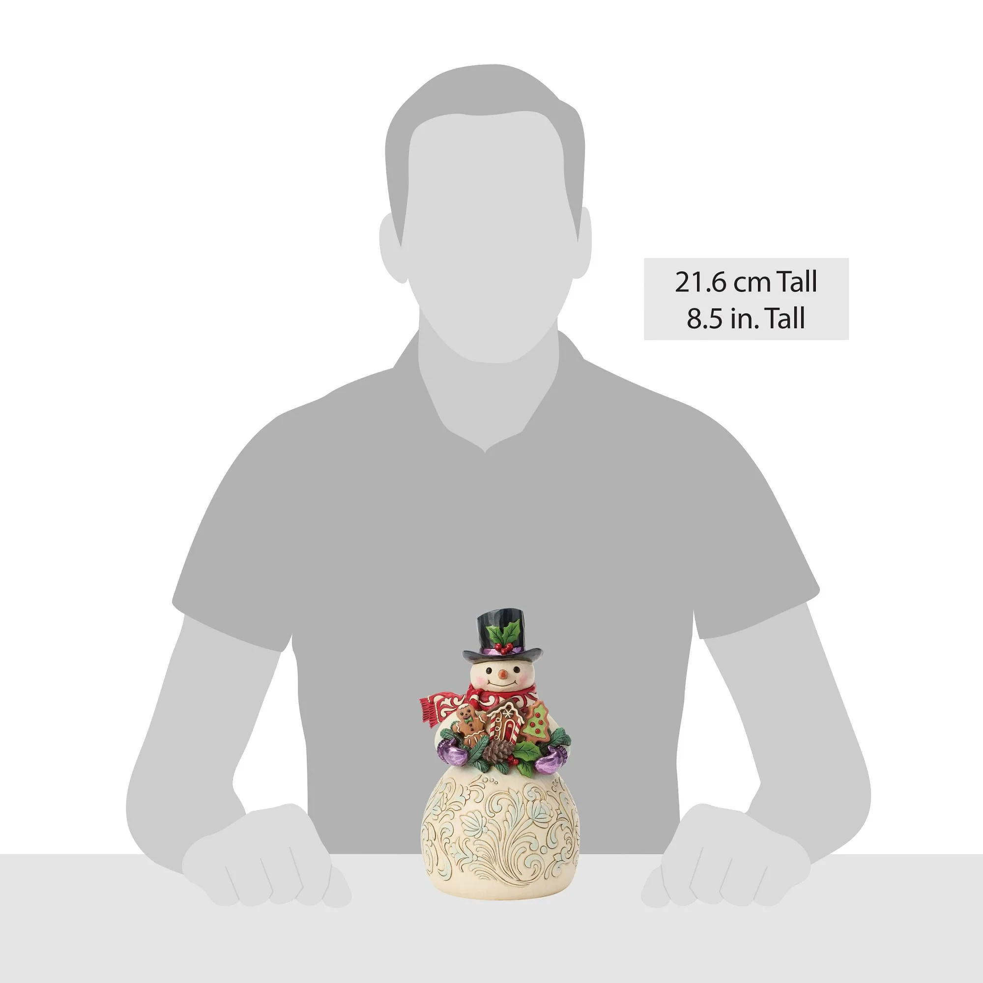 Sweet Bites (Snowman with Gingerbread Cookies) - Image 5